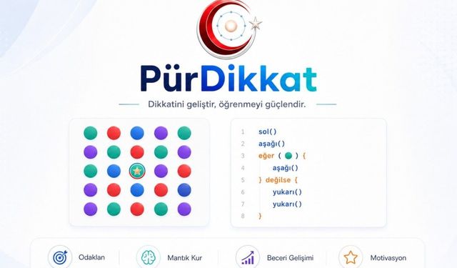 MEB, dijital dikkat geliştirme oyunu 'PürDikkat'i erişime sundu
