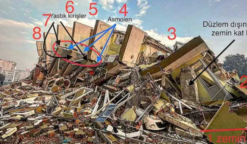 47 Kişinin Öldüğü Davada Tahliye Şoku!