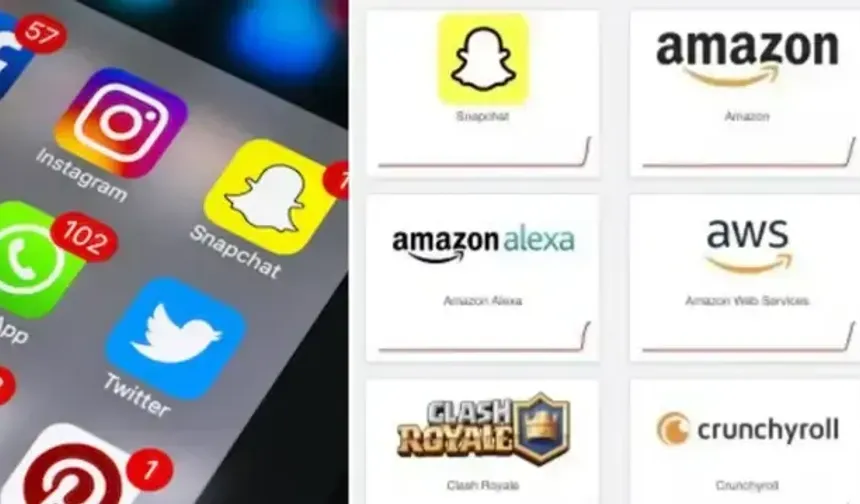 Dünya Genelinde Dijital Kriz! Siteler Çöktü