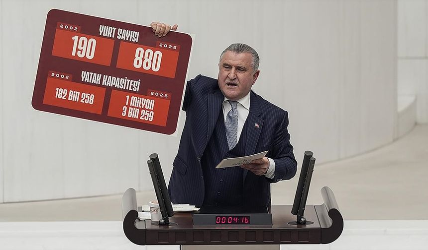 Gençlik ve Spor Bakanı Bak: Toplam 100 yeni yurt yatırımımız mevcut