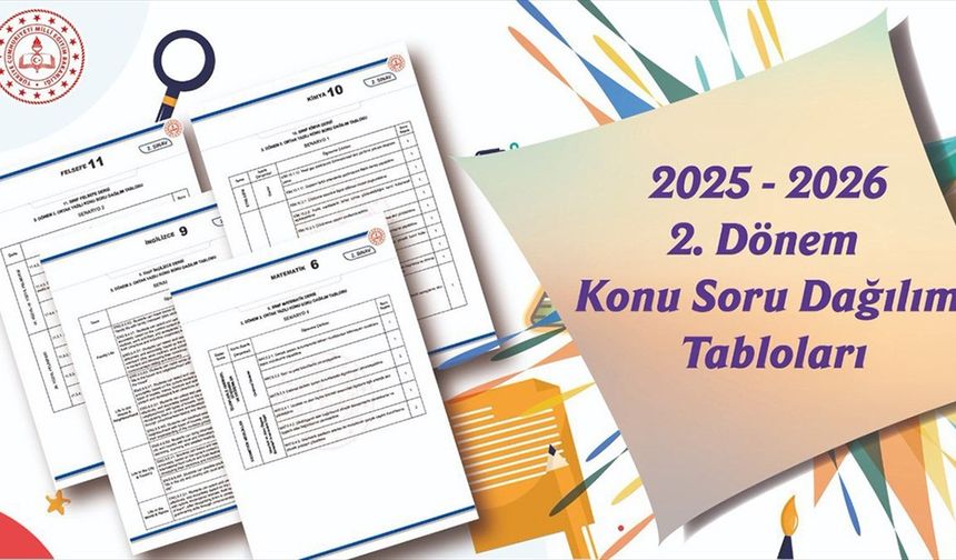 MEB, ikinci dönem ortak yazılı sınavlara yönelik örnek konu ve soru dağılım tablolarını yayımladı