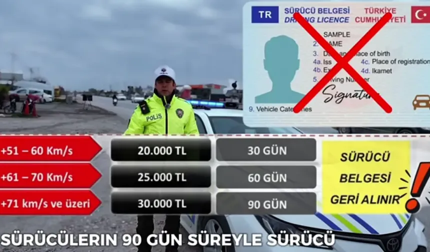 Hatay’da Hız Toleransı Bitti: İşte Ayrıntılı Ceza Tutarları!