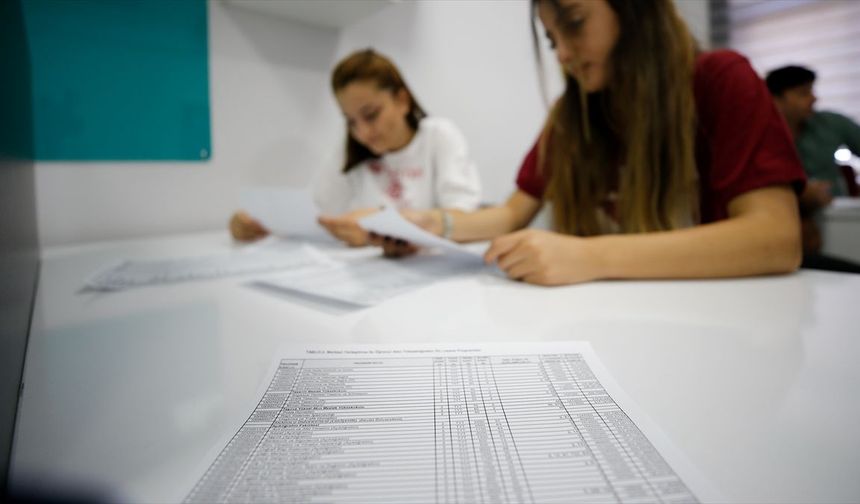 2027 YKS Tarihi Açıklandı: Başvurular 4 Şubat’ta Başlayacak