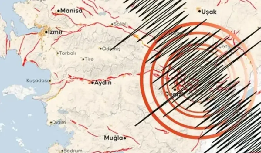 Fay Hattı Hareketli: Şiddetli Deprem mi Geliyor?