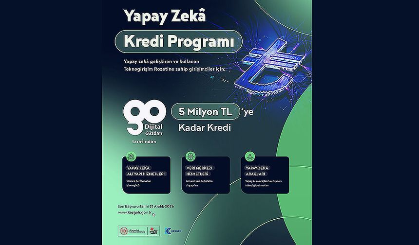 Teknogirişim Rozeti 1042 işletmeyi vitrine çıkardı
